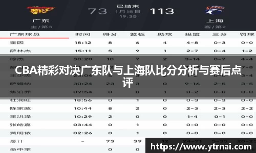 1xBETCBA精彩对决广东队与上海队比分分析与赛后点评